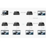 konwerter-hdmi-na-lan-kaskada-4k-spacetronik-ip-sp-waga-z-opakowaniem-1-kg
