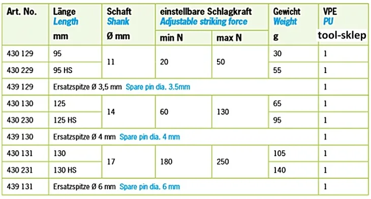 rennsteig-430-130-waga-z-opakowaniem-0-105-kg