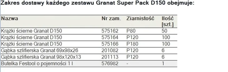 festool-578132-granat-super-pack-d150-marka-festool