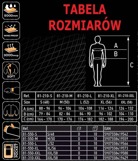 bezrekawnik-roboczy-softshell-m-neo-81-532-m-rodzaj-kamizelki-robocza