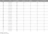 pila-tnaca-globus-pt110-liczba-zebow-30-36