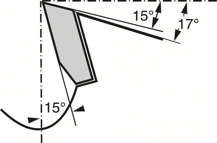 pila-tnaca-bosch-optiline-szerokosc-rzazu-2-6-mm