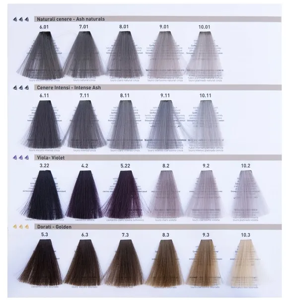 rr-line-toner-do-wlosow-srebrny-silver-argento-100ml-kolor-farby-blondy