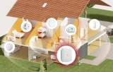 centrala-sterujaca-x-sense-sbs50-kod-producenta-sbs50