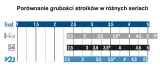 stroik-klarnet-bb-35-vandoren-v21-cr8035-1-szt-stan-nowy-marka-vandoren