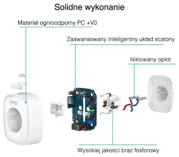 inteligentne-gniazdko-wifi-2xusb-gosund-sp112-stan-nowy