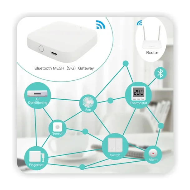 bramka-bluetooth-tuya-zasilanie-sieciowe