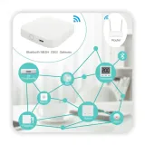 bramka-bluetooth-tuya-zasilanie-sieciowe