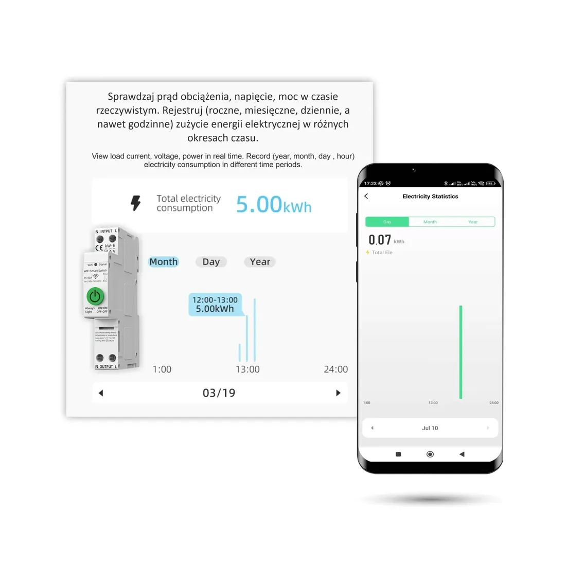 bezpiecznik-wifi-tuya-40a