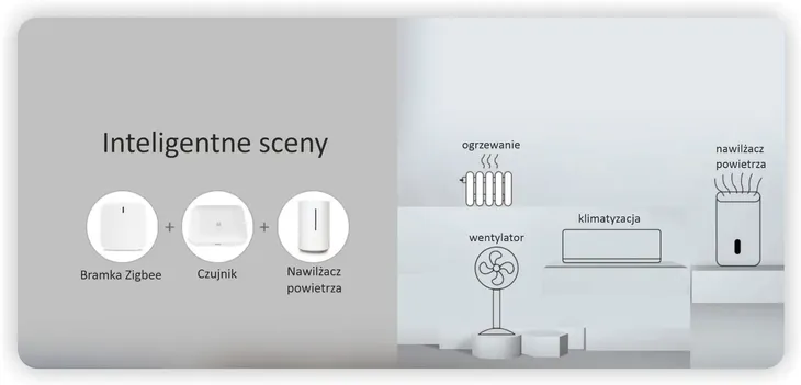 czujnik-temperatury-i-wilgotnosci-mini-zigbee-tuya-seria-mini-czujnik-temperatury-i-wilgotnosci