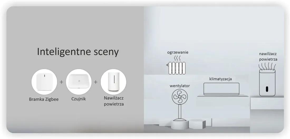 czujnik-temperatury-i-wilgotnosci-mini-zigbee-tuya