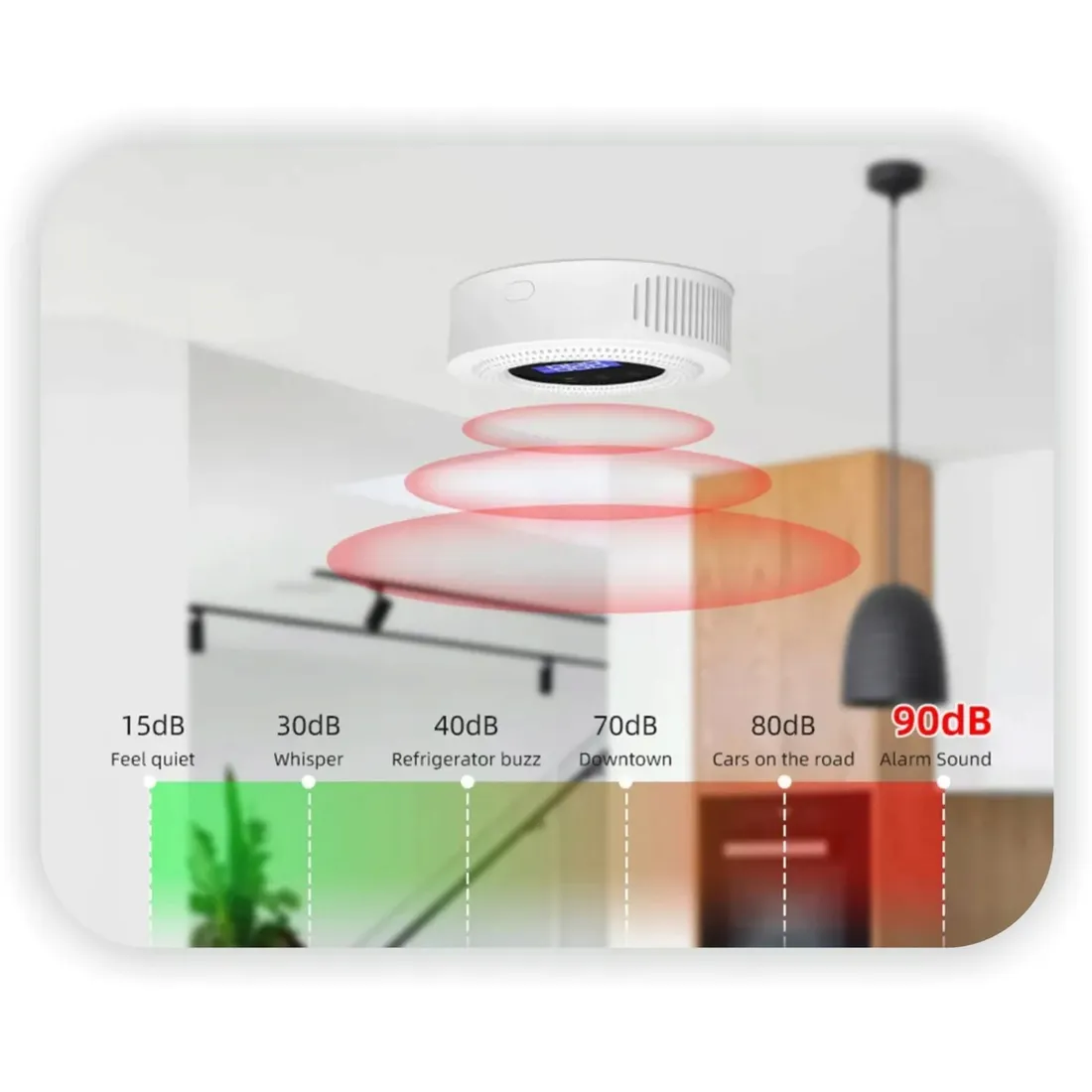 czujnik-gazu-wifi-tuya