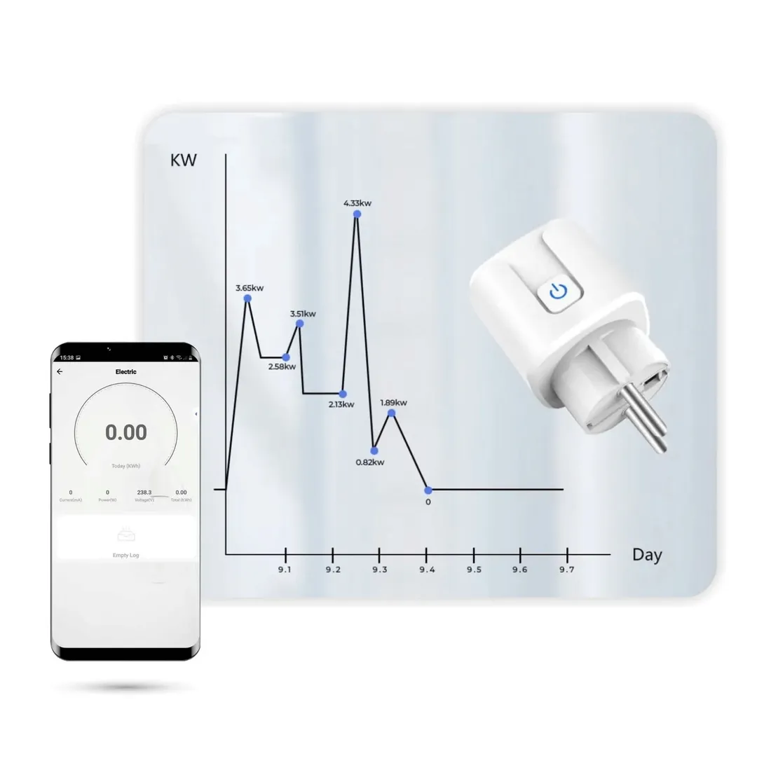 inteligentne-gniazdko-zigbee-tuya-smartlife-stan-nowy