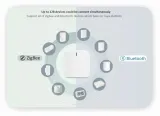 centrala-sterujaca-bramka-zigbee-3-0-bluetooth-stan-nowy