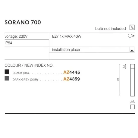 azzardo-az4359-sorano-700-dgr-certyfikat-ce