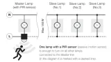 azzardo-az4487-niklas-wall-sensor-bk-zasilanie-sieciowe