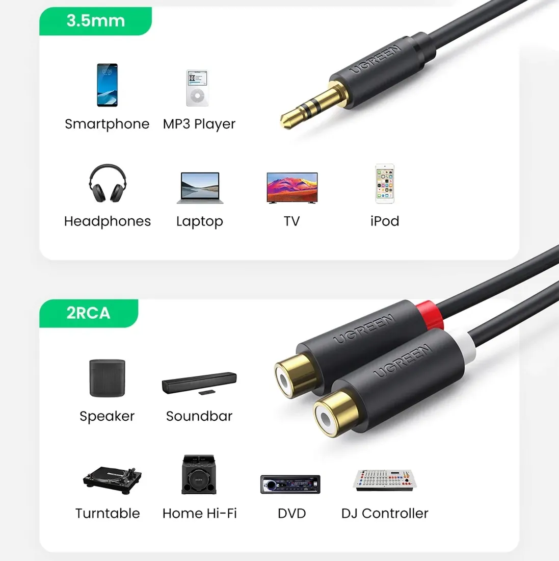 ugreen-adapter-kabel-2x-rca-do-mini-jack-35mm
