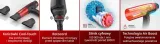 valera-suszarka-matrixcare-ai-metallic-red-konstrukcja-uchwyt-antyposlizgowy-wyjmowany-filtr