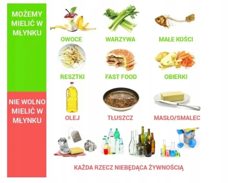 mlynek-do-odpadow-insinkerator-premium-550-ec-szerokosc-209-mm