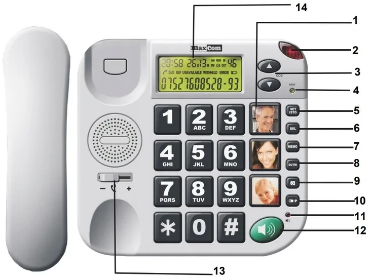 telefon-stacjonarny-dla-seniora-maxcom-kxt480-marka-maxcom