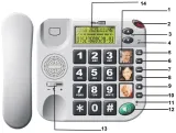 telefon-stacjonarny-dla-seniora-maxcom-kxt480-marka-maxcom