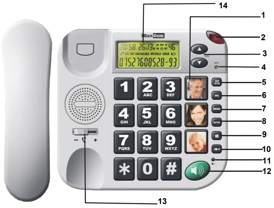 telefon-stacjonarny-dla-seniora-maxcom-kxt480