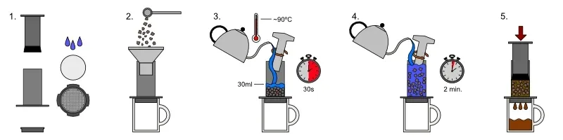 aeropress-clear-or-czarny