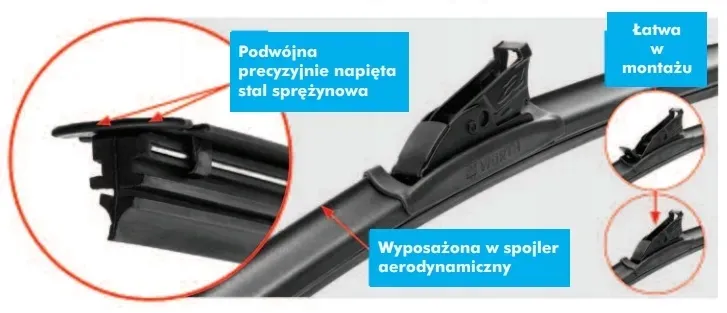 wycieraczka-wurth-600mm