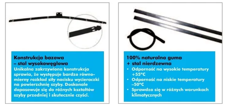 wycieraczka-wurth-600mm