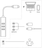 hub-3x-usb-c-3-0-3-1-macbook-imac-thunderbolt-3-stan-nowy