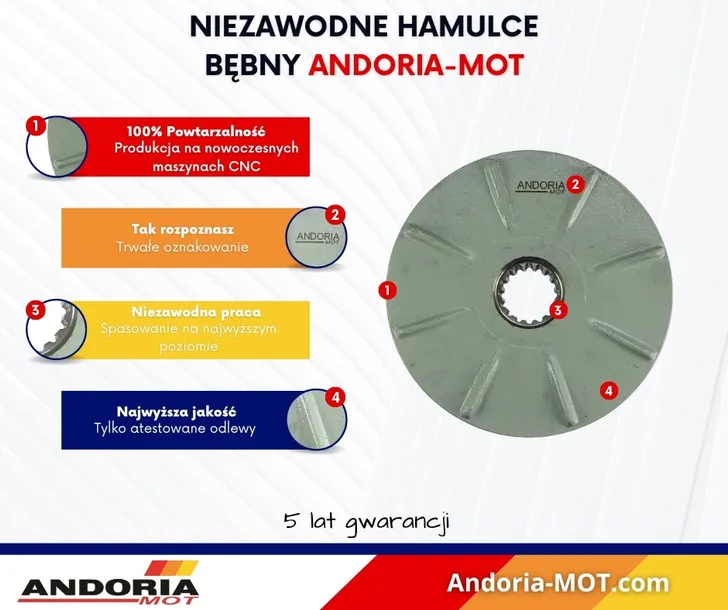 beben-hamulca-ursus-c-330m-andoria-produkt-wprowadzony-do-obrotu-na-terenie-ue-przed-13-12-2024-tak