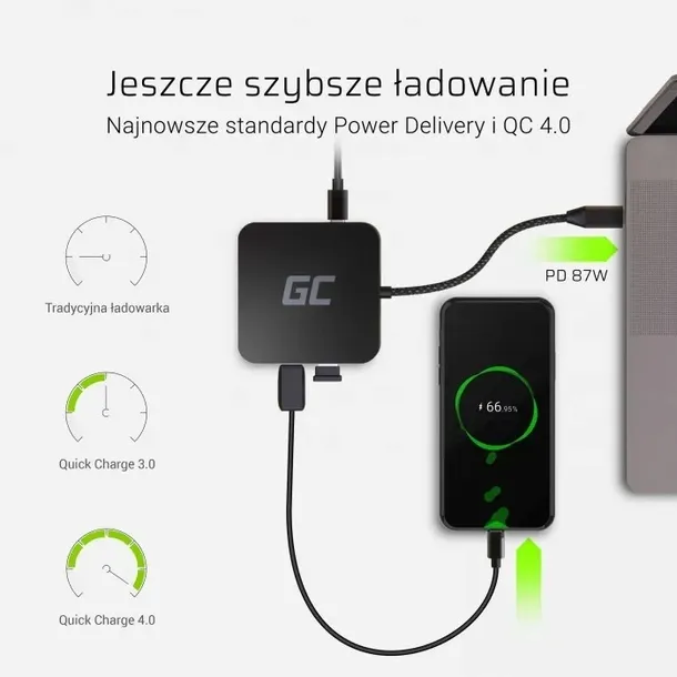 green-cell-adapter-przejsciowka-hub-usb-c-6w1-liczba-portow-6