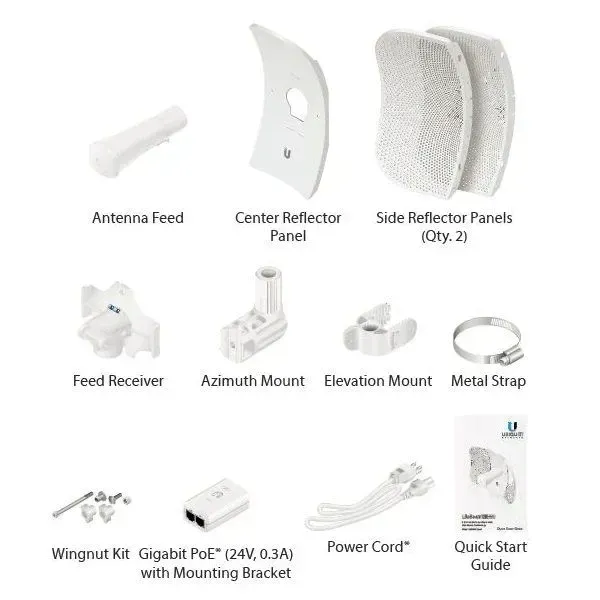 antena-ubiquiti-lbe-5ac-gen2-certyfikat-ce