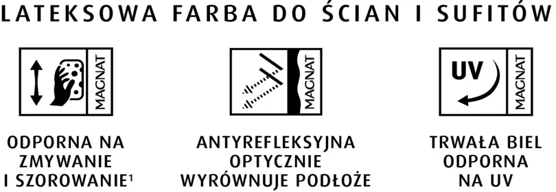 farba-lateksowa-scienna-magnat-25-l-mat-stan-nowy
