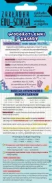 henry-zakladka-edukacyjna-dwustronna-foliowana-wodorotlenki-i-zasady