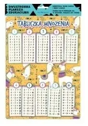 plansza-edukacyjna-henry-tabliczka-mnozenia-a4-motyw-lamy