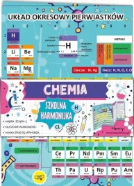 sciaga-harmonijka-uklad-okresowy-chemia-b6-henry-2025