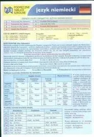 podreczne-tablice-szkolne-niemiecki-gramatyka-laminowane-nowik-10-stron