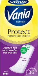 wkladki-podpaski-wsuwane-vania-kotydia-protect