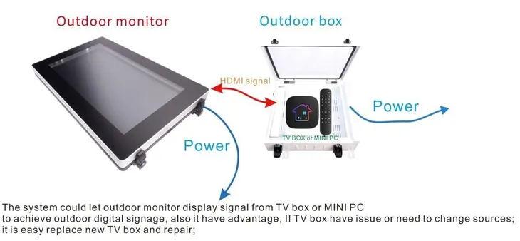 ernitec-outdoor-ip66-security-box-for