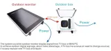 ernitec-outdoor-ip66-security-box-for