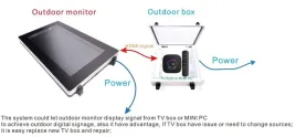 ernitec-outdoor-ip66-security-box-for