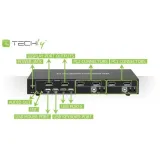 techly-przelacznik-kvm-displayport-usb-2x1-dual-he-kod-producenta-idata-dp-kvm2