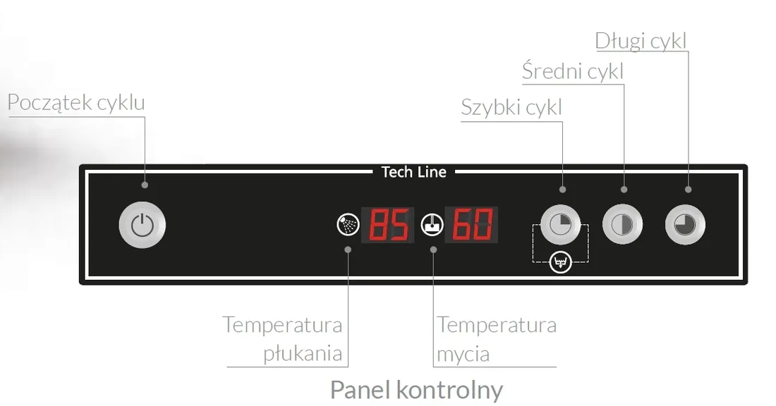 zmywarka-do-szkla-asber-tech-line-gt-400-b-dd-stan-nowy