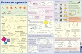 podkladka-na-biurko-wzory-matematyczne-geometria