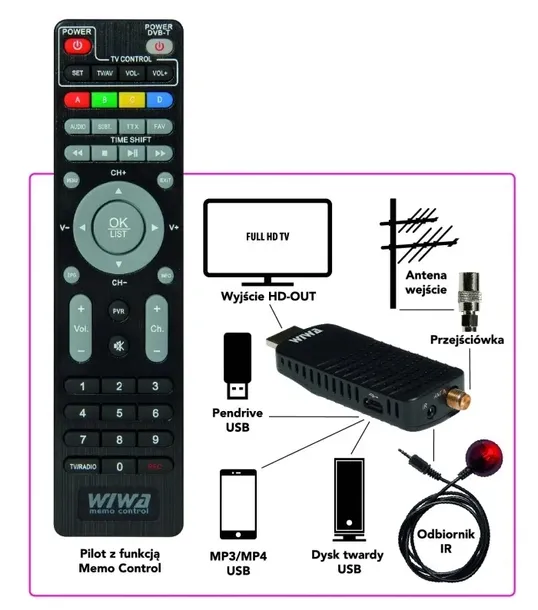 wiwa-tuner-dvb-t-t2-h-265-mini-waga-z-opakowaniem-0-2-kg