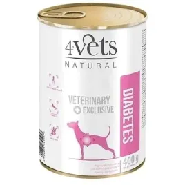 4vets-natural-diabetes-dog-401