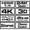 kabel-savio-cl-01-hdmi-hdmi