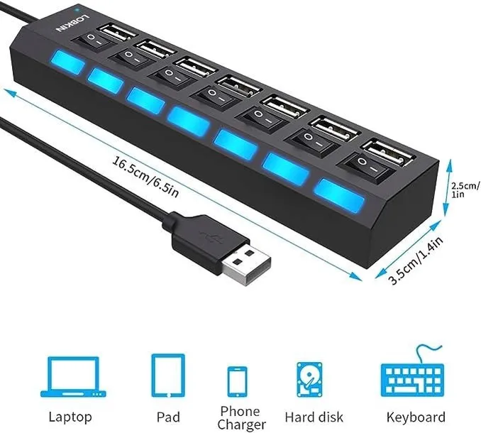 rozdzielacz-rozgaleznik-usb-7w1
