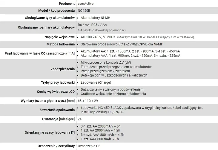 ladowarka-everactive-nc450b-model-nc-450